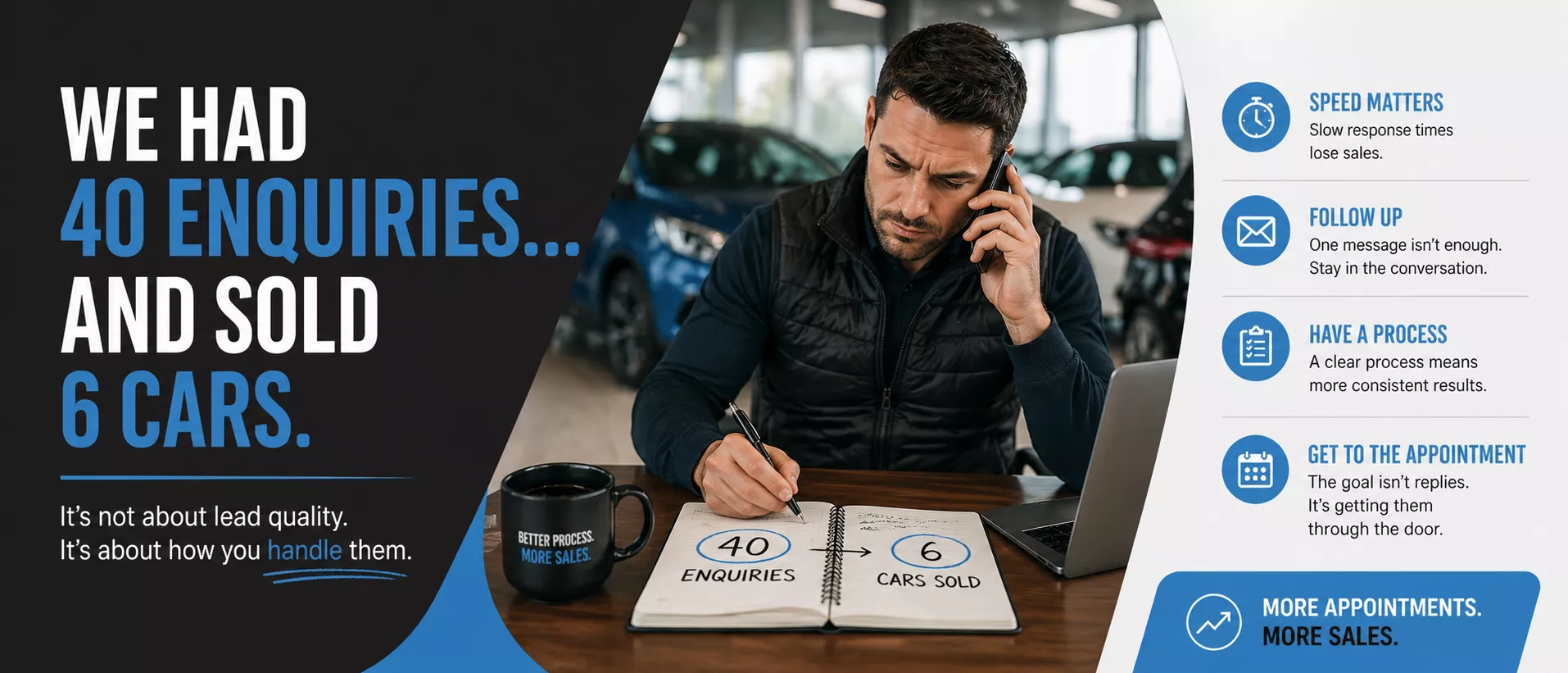 We Had 40 Enquiries… and Sold 6 Cars